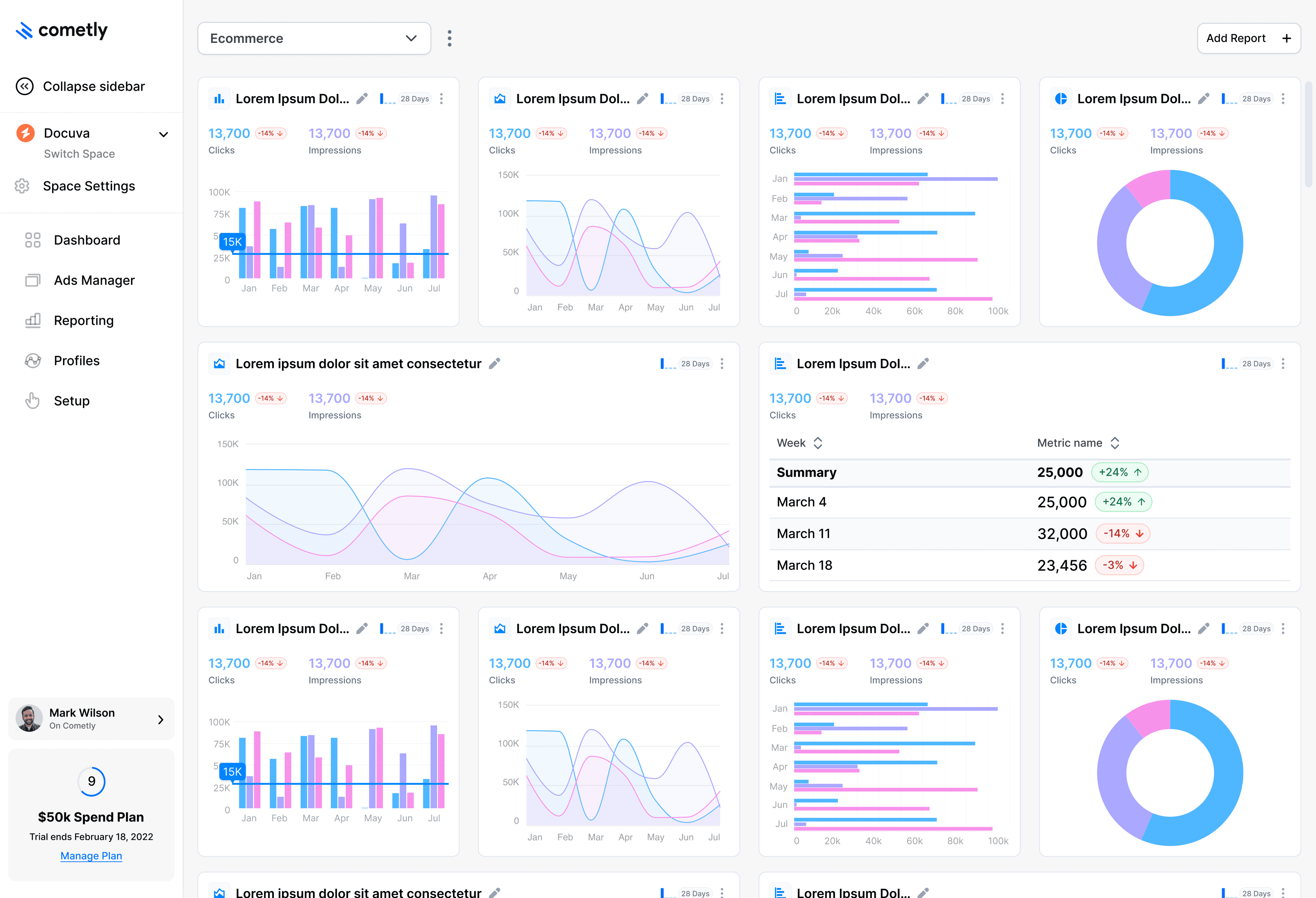 The Power of AI Marketing Analytics: How to Drive Results