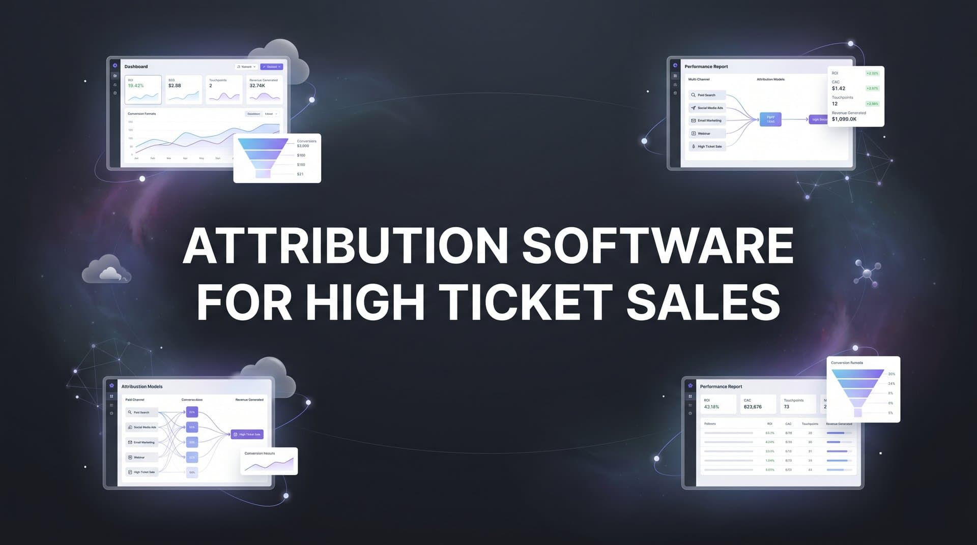 9 Best Attribution Software for High Ticket Sales in 2026