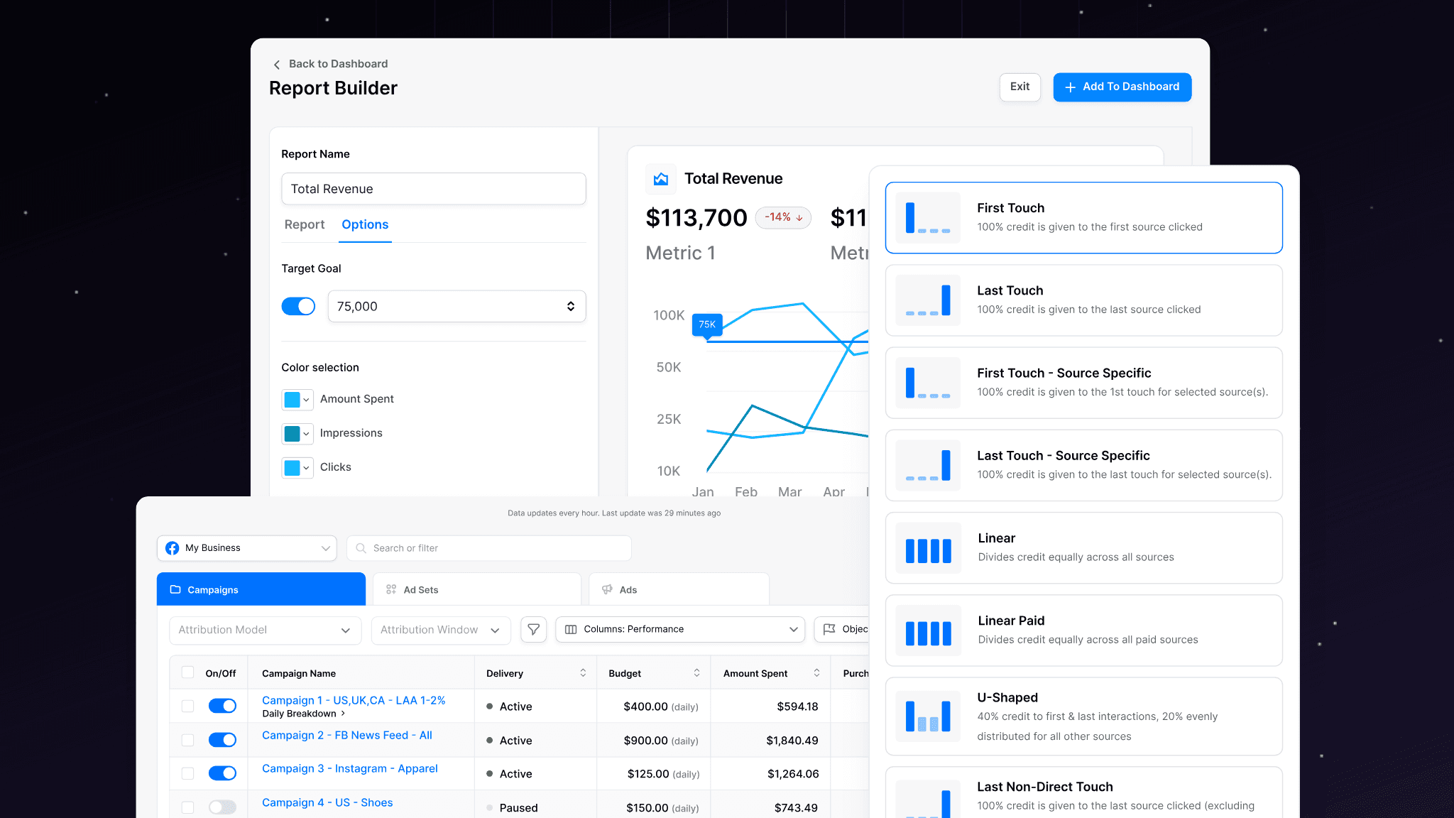 Using Multi-Touch Attribution Models For Analyzing Data