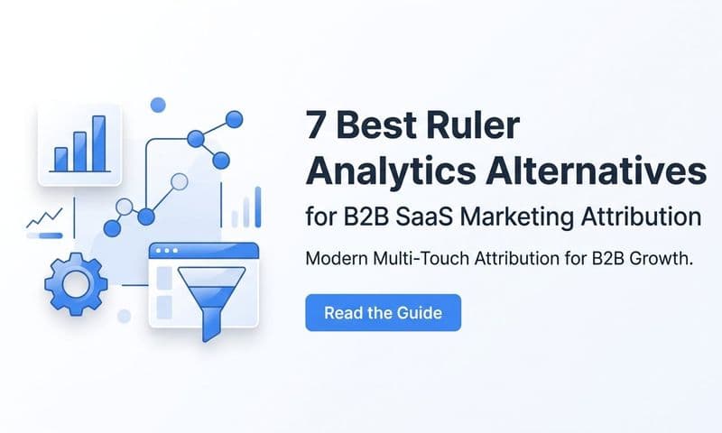 7 Best Ruler Analytics Alternatives for B2B SaaS Marketing Attribution