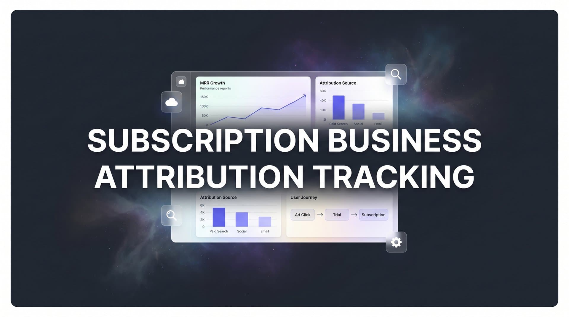 How to Set Up Subscription Business Attribution Tracking: A Step-by-Step Guide