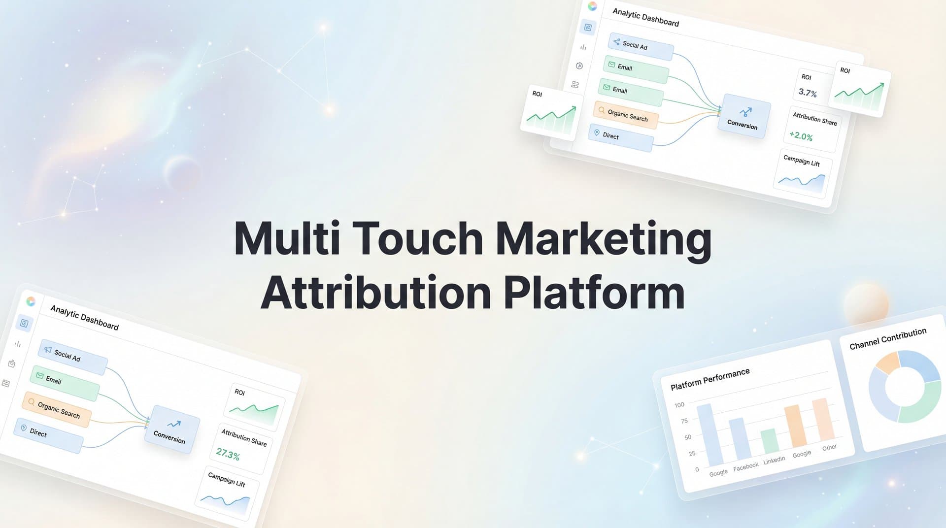 Multi Touch Marketing Attribution Platform: The Complete Guide to Tracking Every Conversion