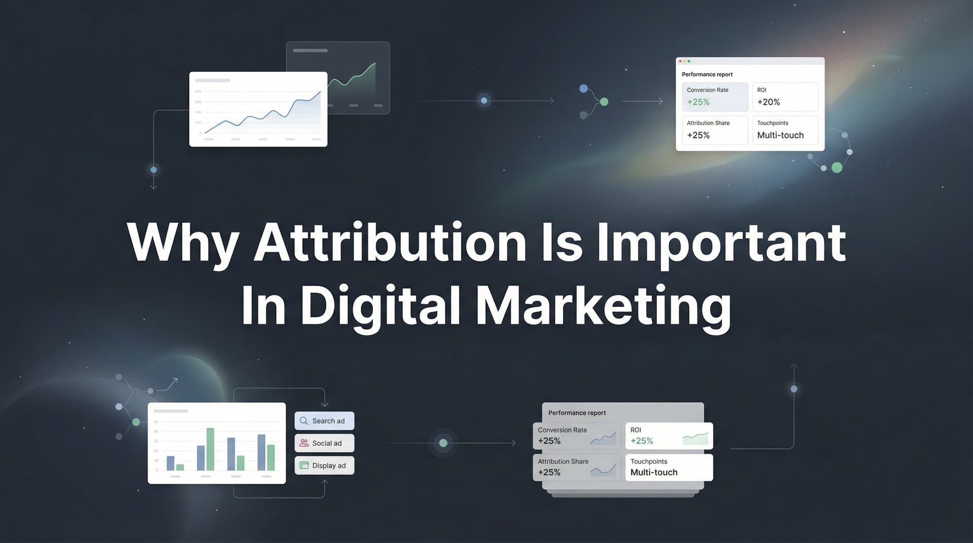 Why Attribution Is Important in Digital Marketing: The Key to Smarter Ad Spend