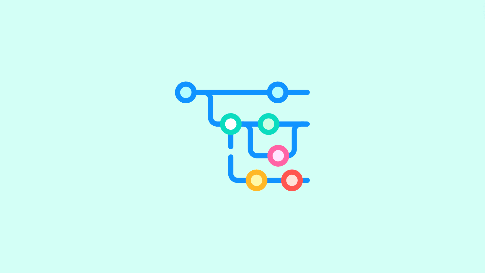 Best Marketing Agency Software