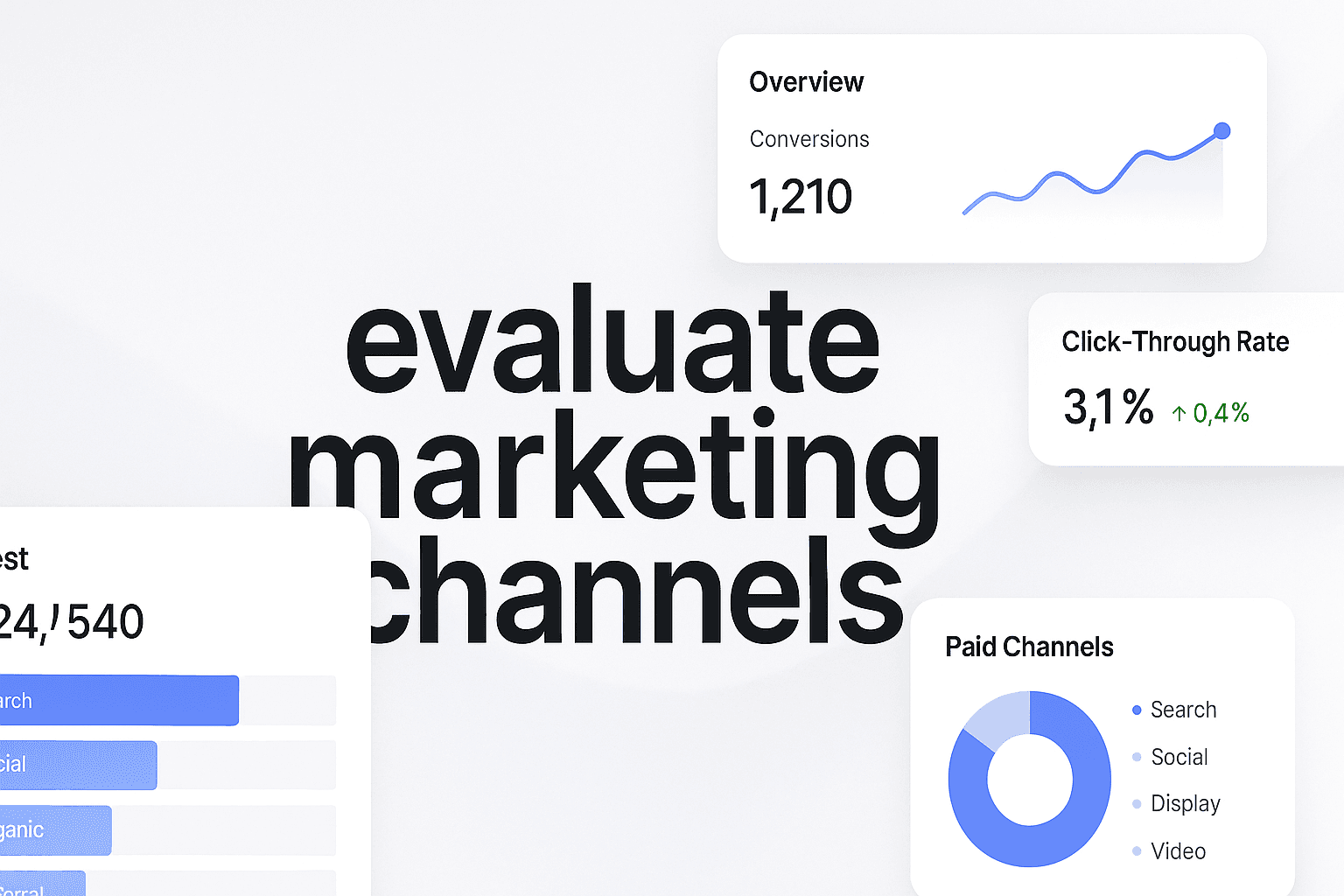 Evaluate Marketing Channels: How To Stop Wasting Budget On Vanity Metrics