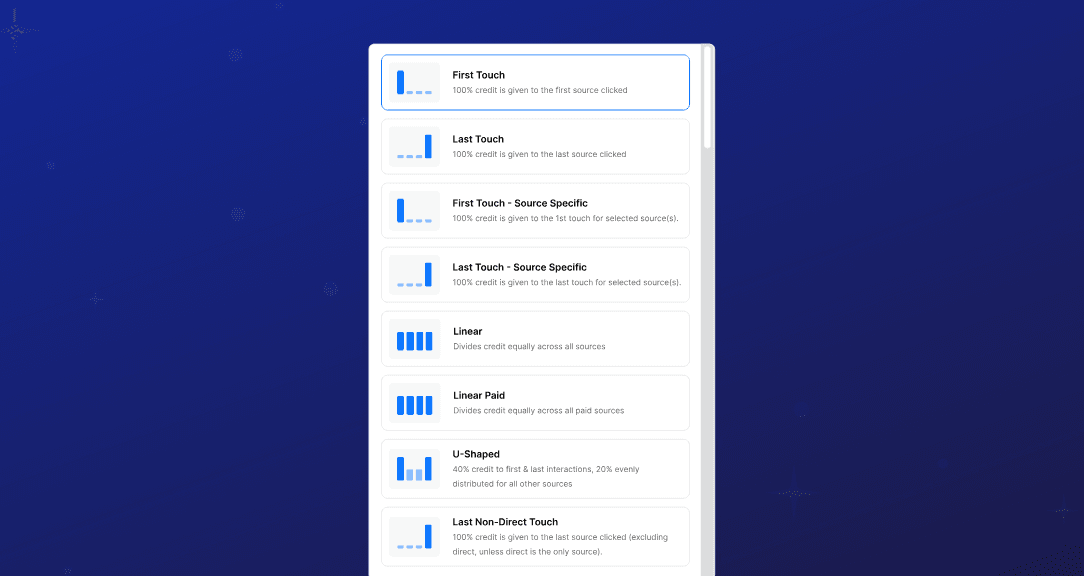 Multi-Touch Attribution For Analyzing Conversions