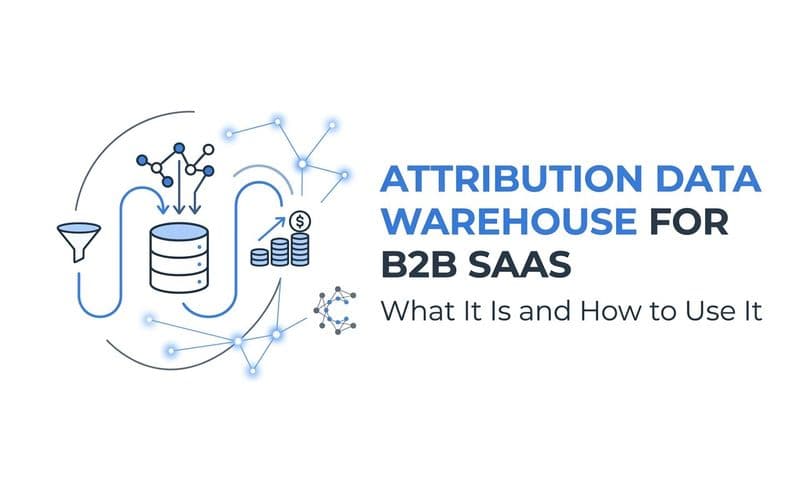 Attribution Data Warehouse for B2B SaaS: What It Is and How to Use It