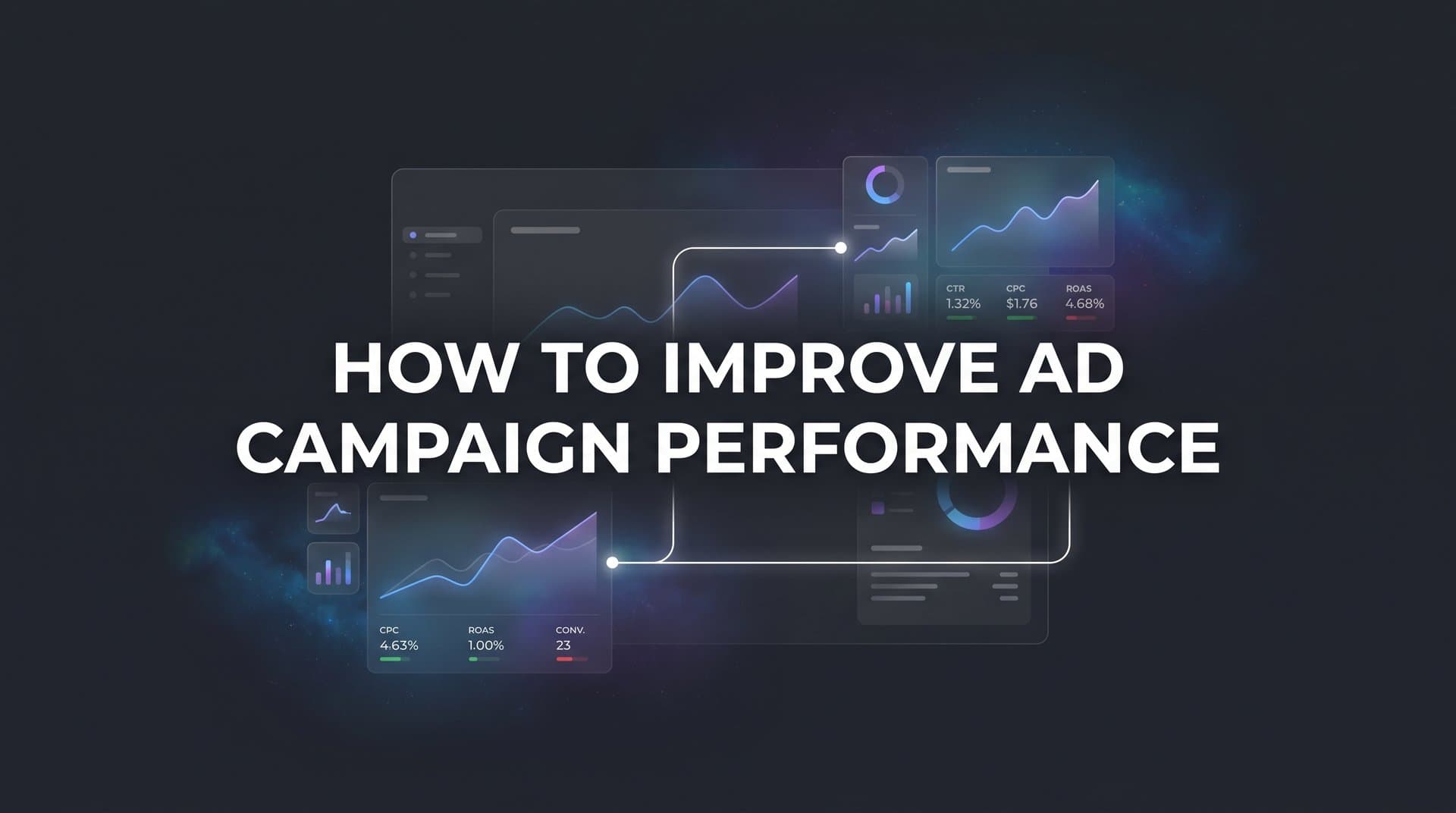 How to Improve Ad Campaign Performance: 6 Steps to Higher ROI