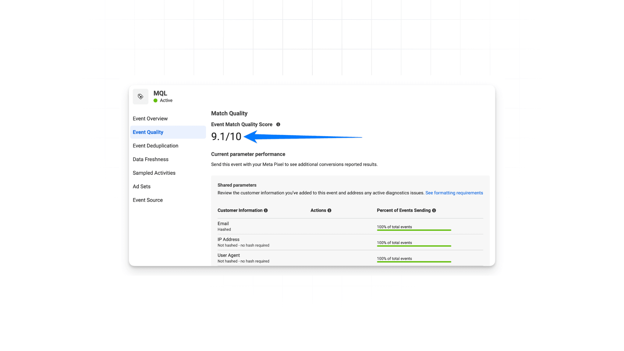 Meta Browser Events vs. Server Events: Why Server-Side Conversion Tracking is the New Standard