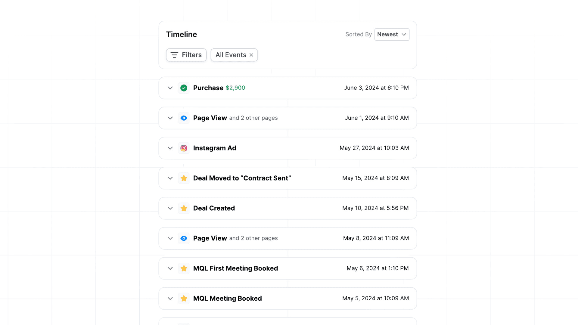 The Ultimate Guide to Building an Acquisition Funnel