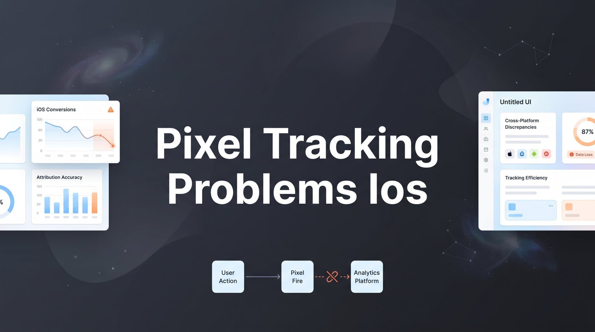 Pixel Tracking Problems on iOS: Why Your Ad Data Is Broken and How to Fix It