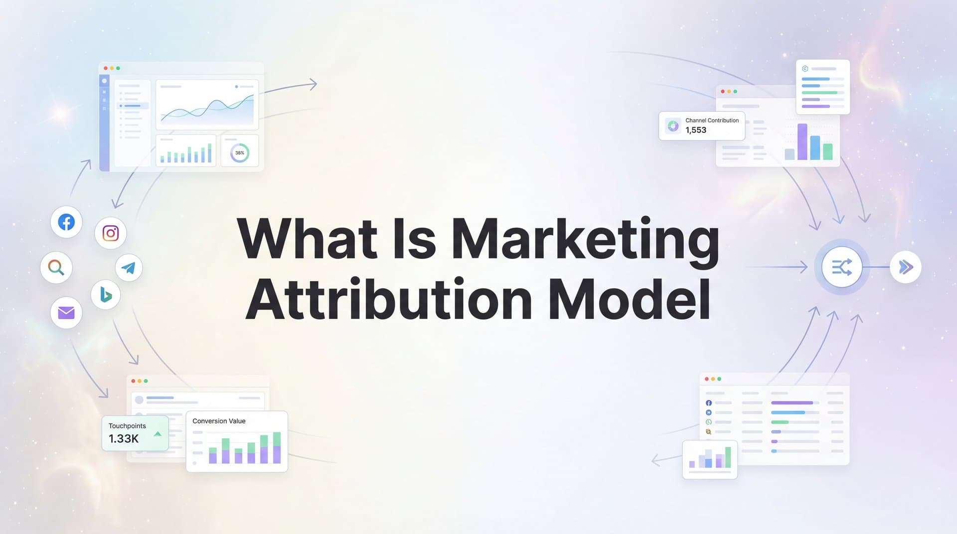 What Is a Marketing Attribution Model? A Complete Guide for Data-Driven Marketers