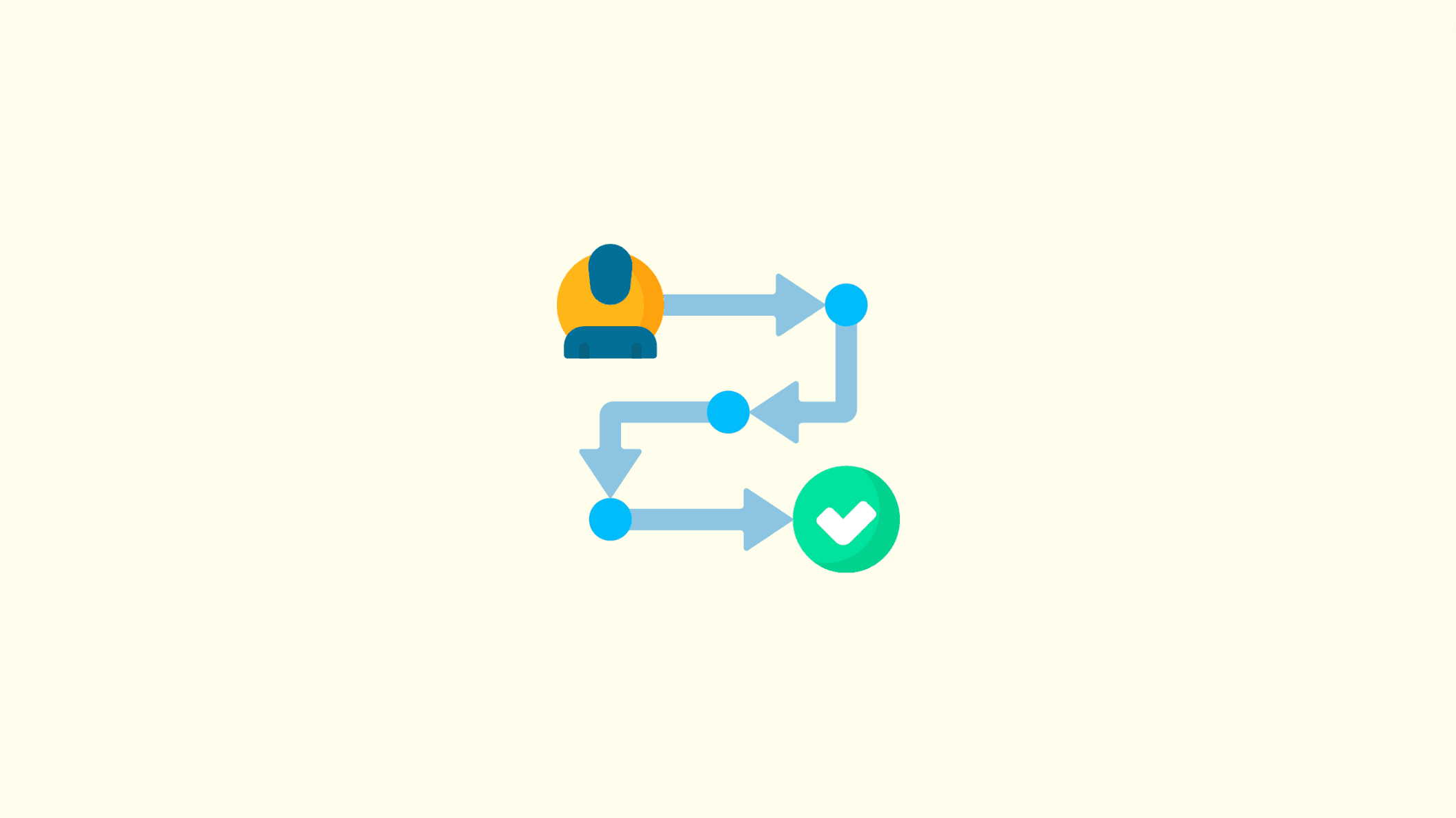 Maximizing Customer Engagement with Customer Journey Software