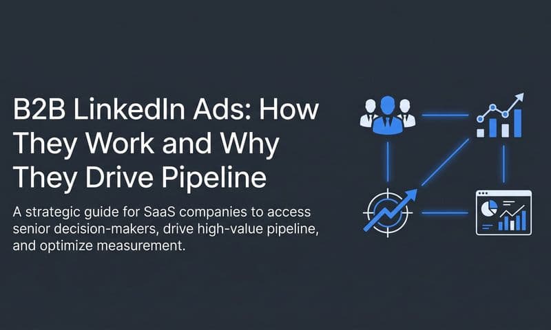 B2B LinkedIn Ads: How They Work and Why They Drive Pipeline