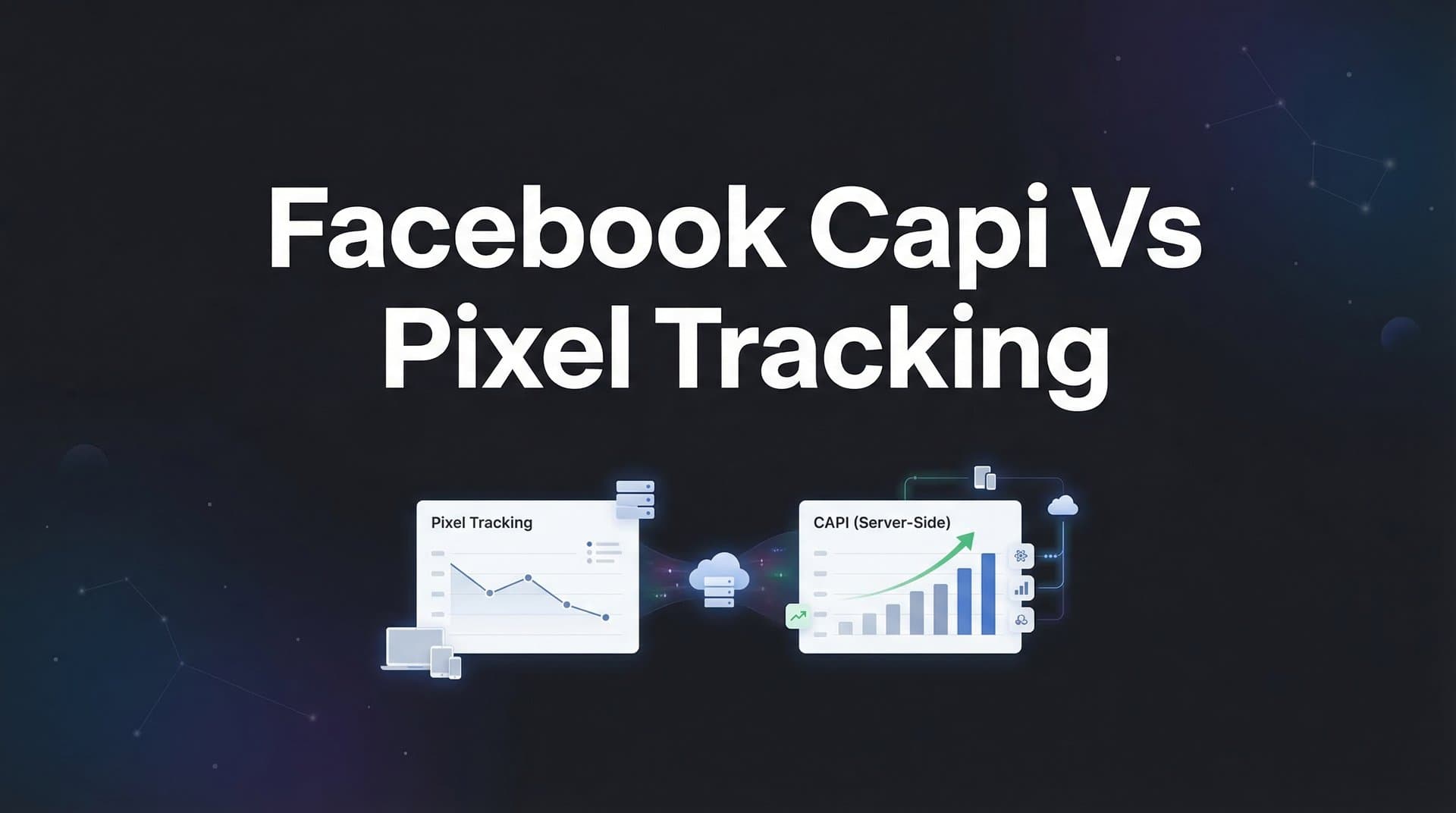 7 Proven Strategies to Maximize Facebook CAPI and Pixel Tracking Together