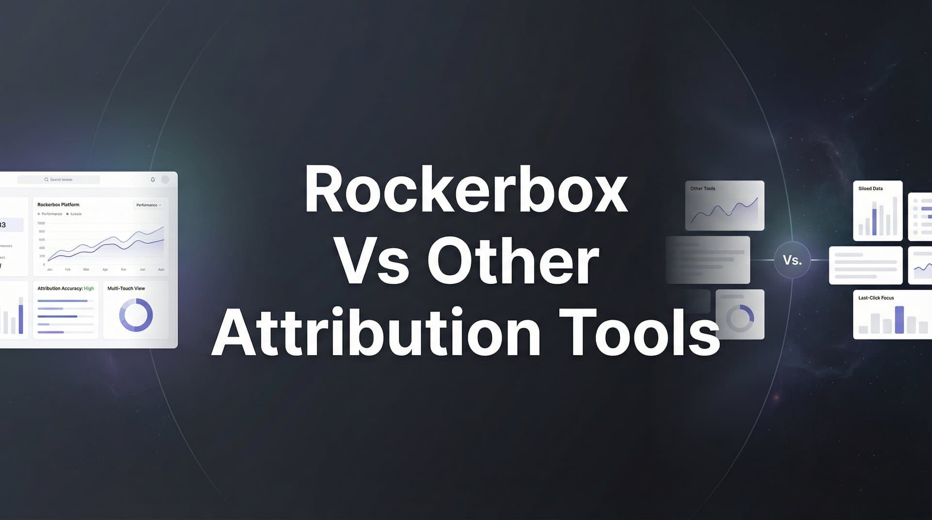8 Best Rockerbox Alternatives for Marketing Attribution in 2026