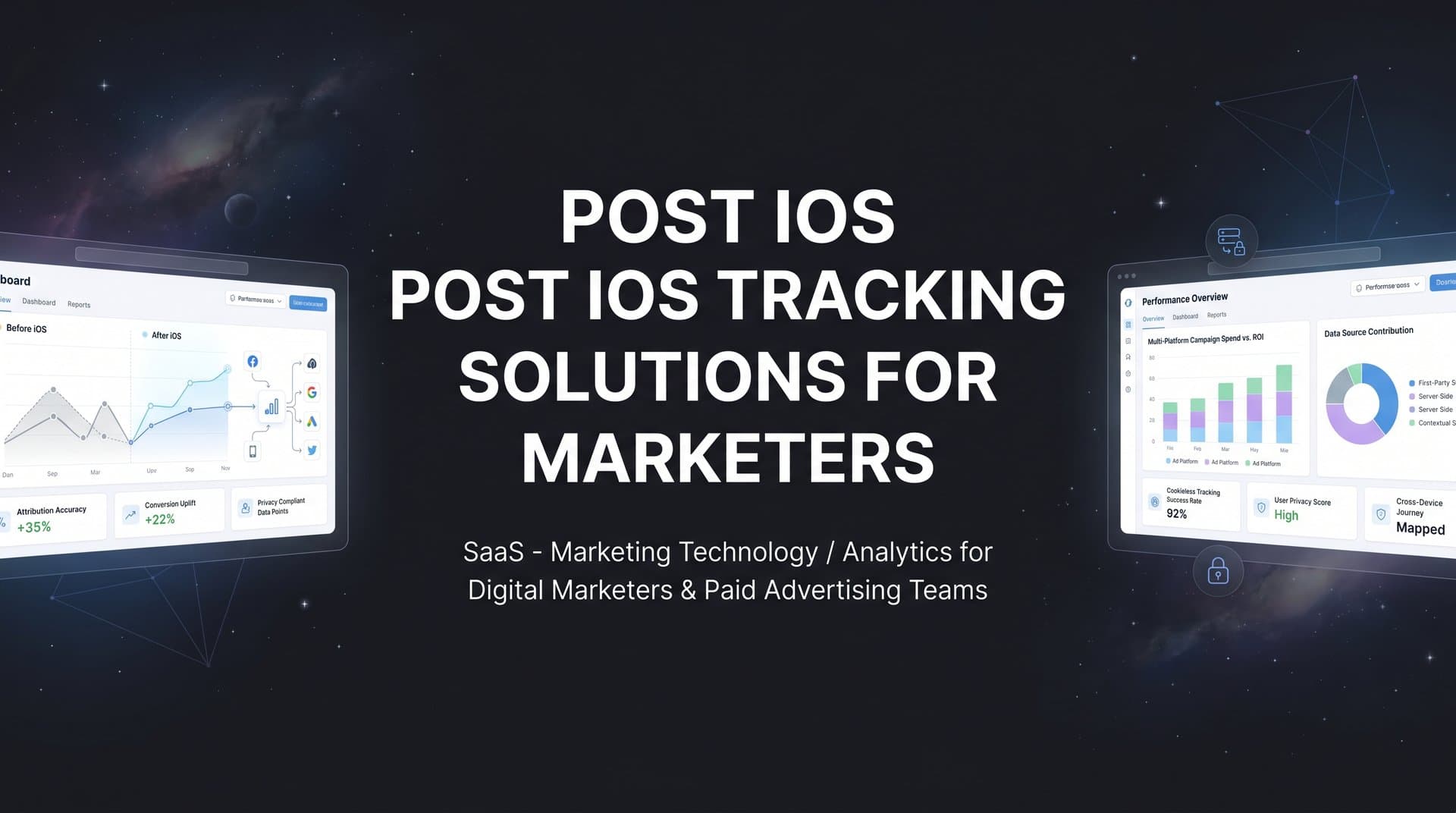 9 Best Post-iOS Tracking Solutions for Marketers in 2026