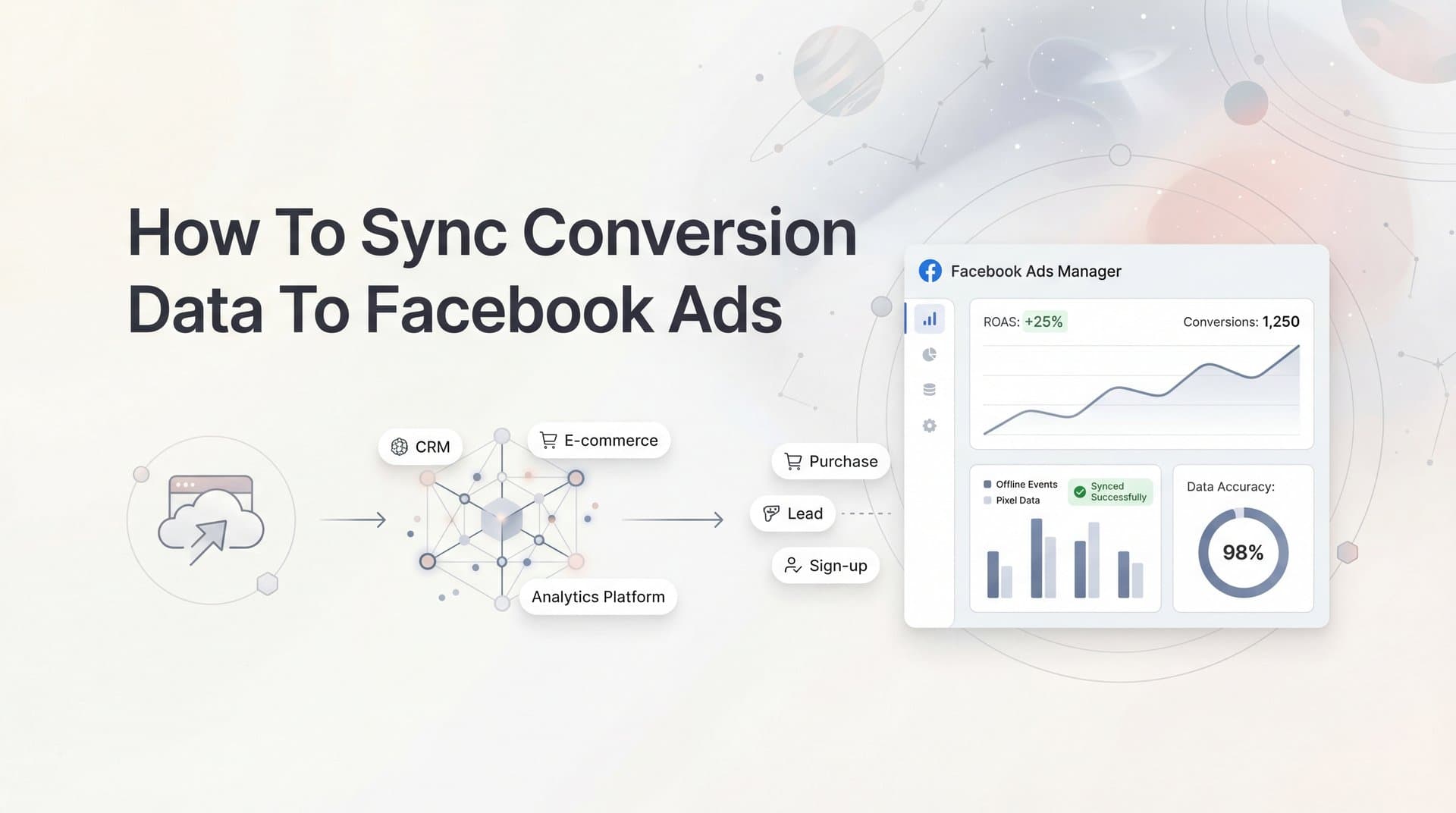 How to Sync Conversion Data to Facebook Ads: A Step-by-Step Guide for Better Campaign Performance