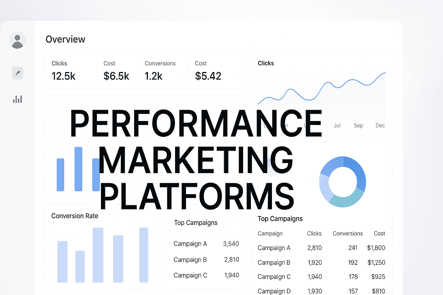 Top 7 Performance Marketing Platforms To Elevate Your Campaign Strategy