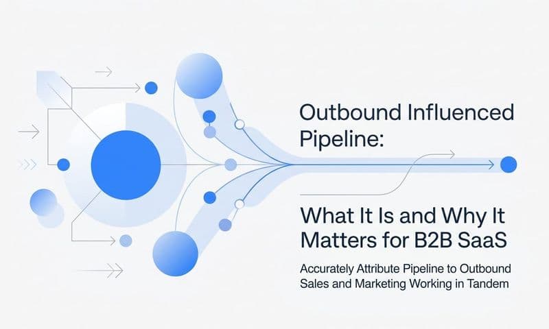 Outbound Influenced Pipeline: What It Is and Why It Matters for B2B SaaS