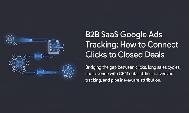 B2B SaaS Google Ads Tracking: How to Connect Clicks to Closed Deals