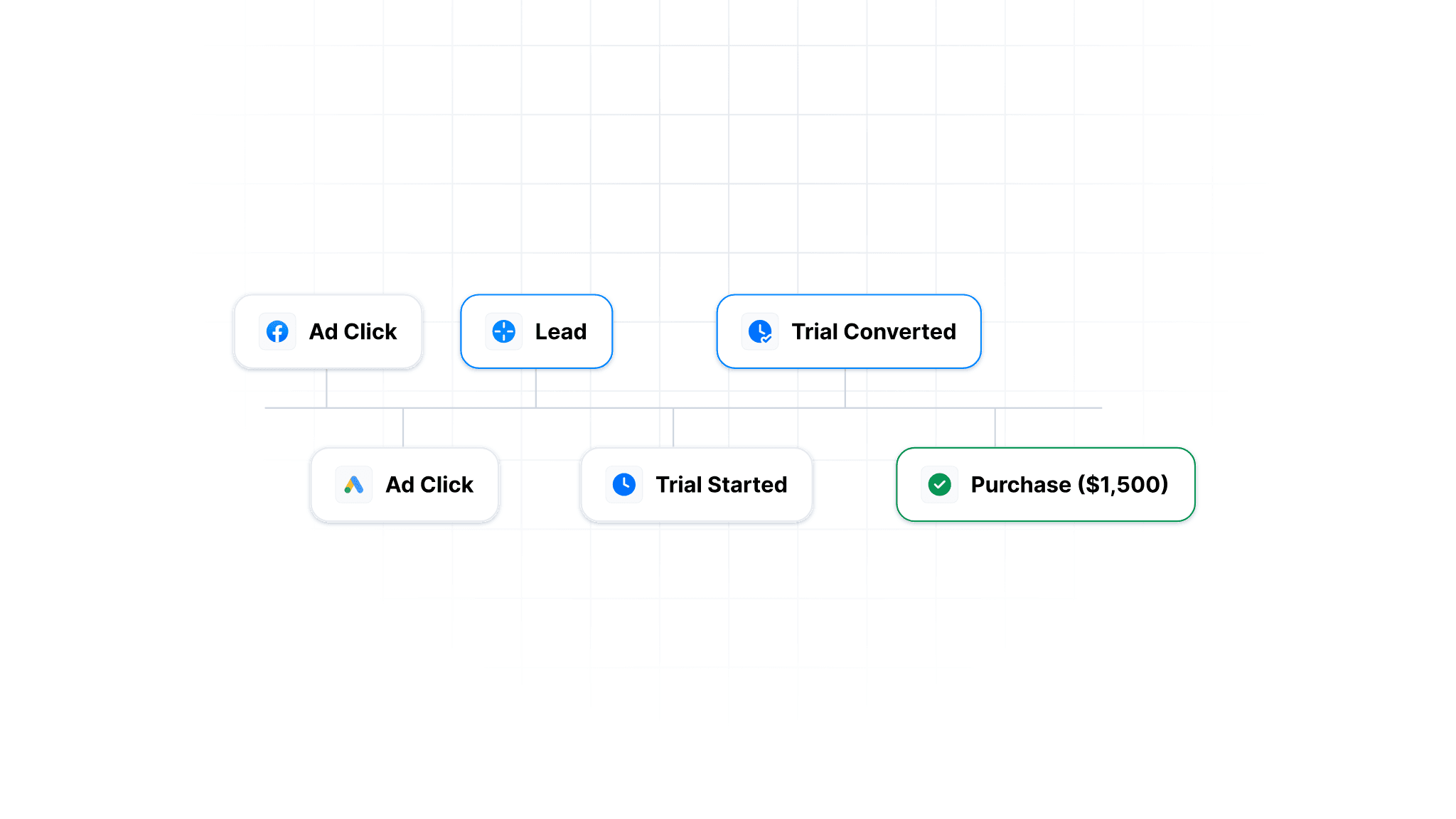 12 Best Customer Journey Mapping Tools for 2025