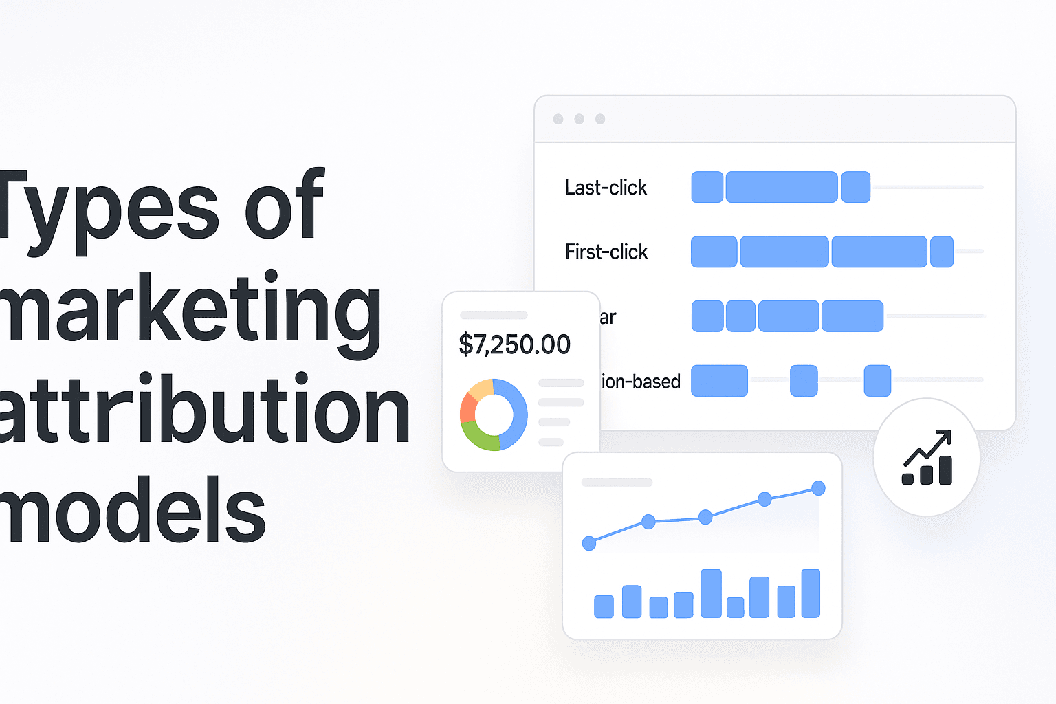 8 Types Of Marketing Attribution Models Every Marketer Should Know