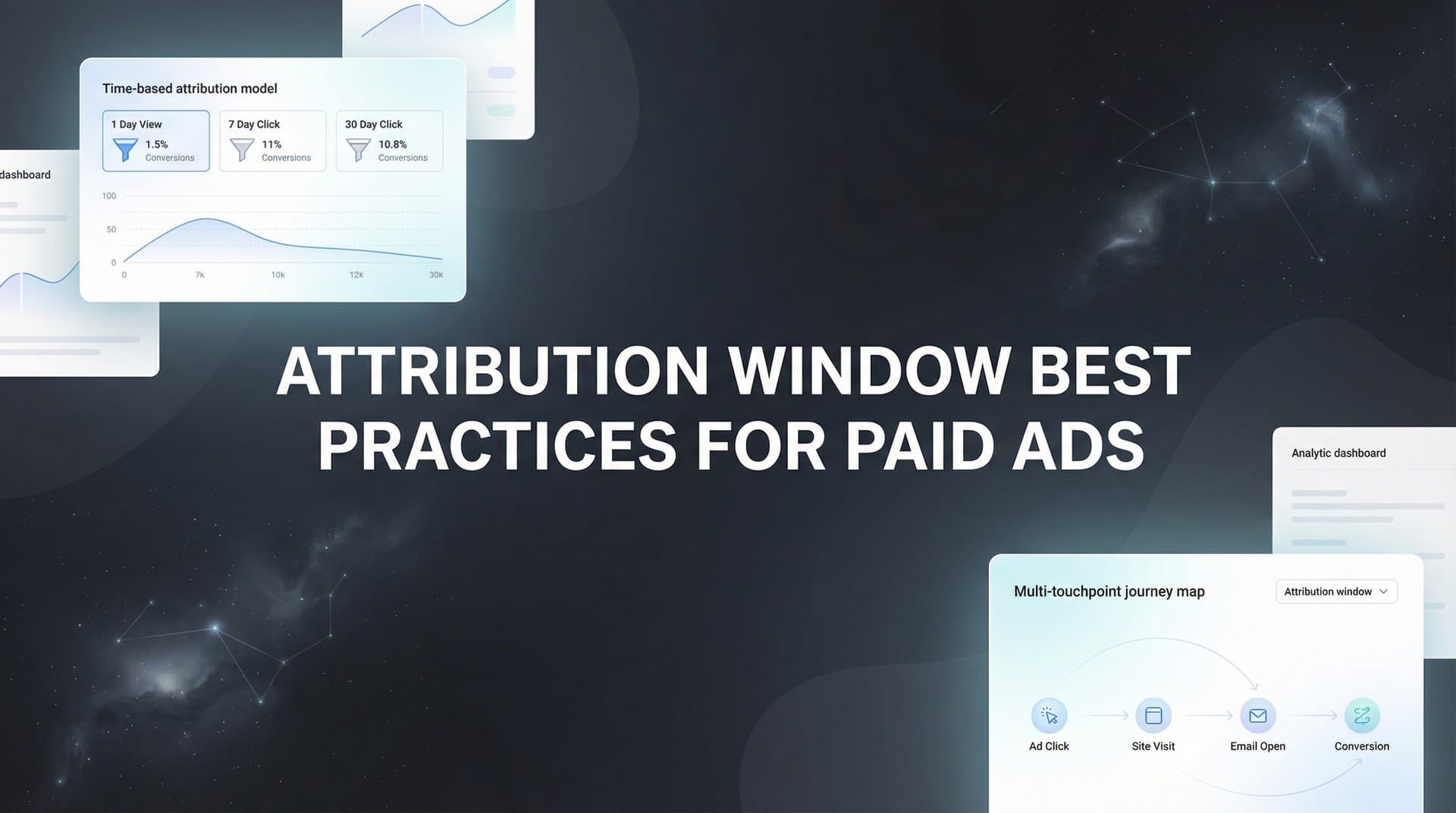 Attribution Window Best Practices for Paid Ads: How to Choose the Right Lookback Period