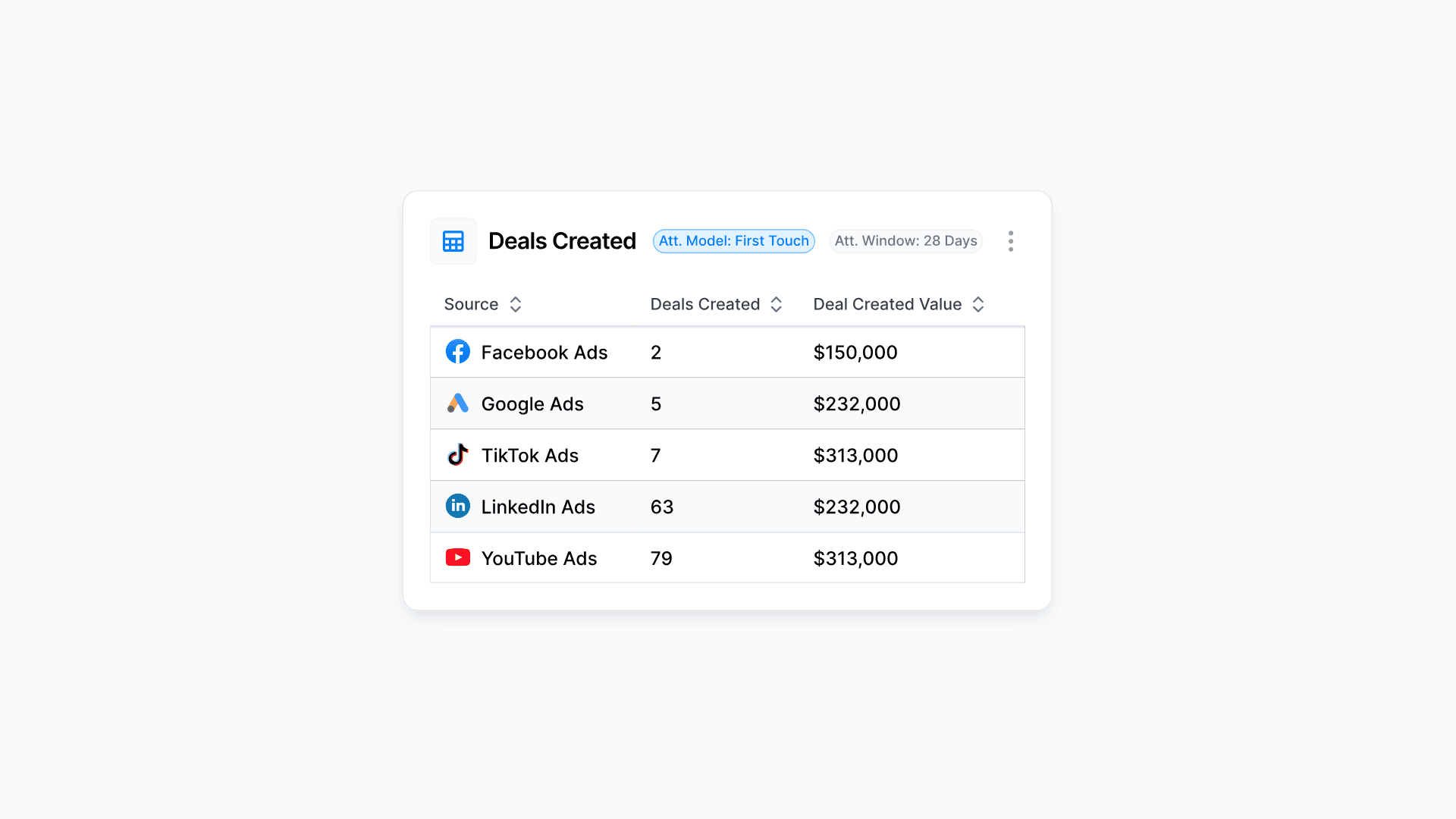 Effective Strategies for Demand Generation Marketing Success