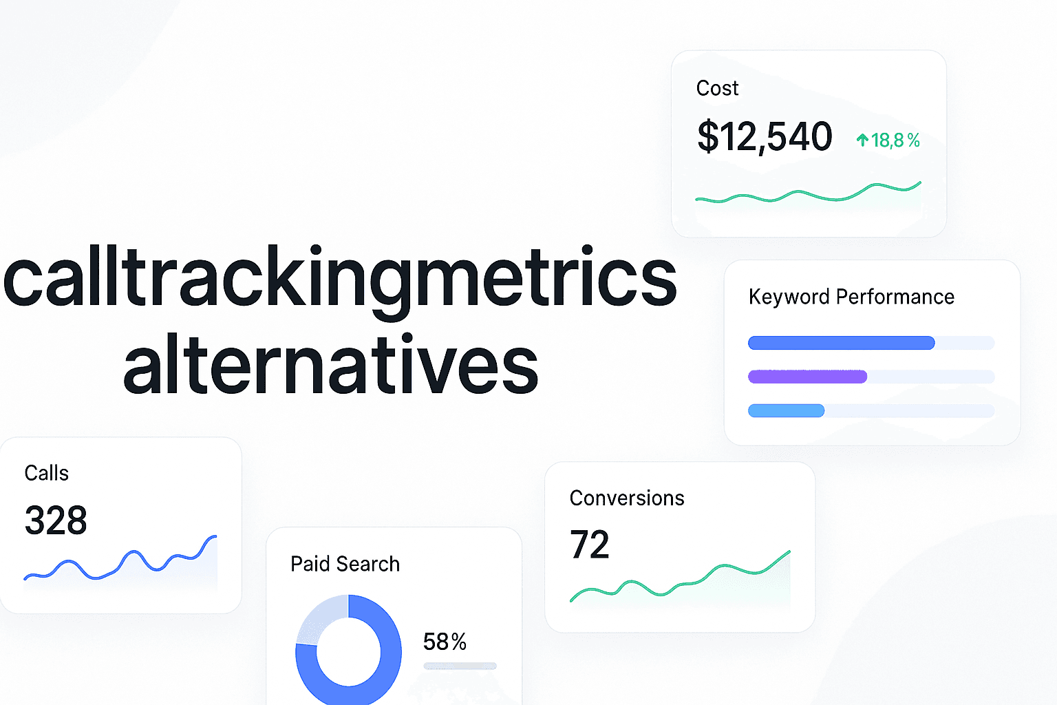Top 6 CallTrackingMetrics Alternatives To Enhance Your Call Tracking Strategy