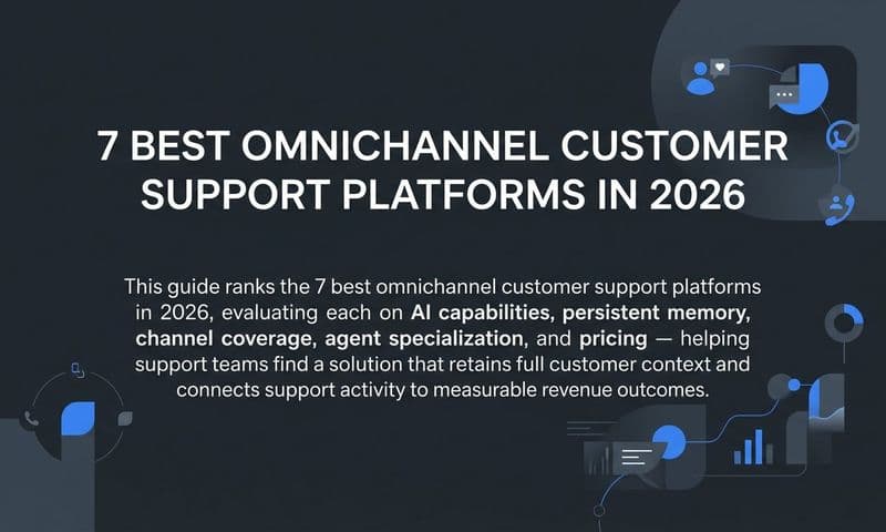 7 Best Omnichannel Customer Support Platforms in 2026