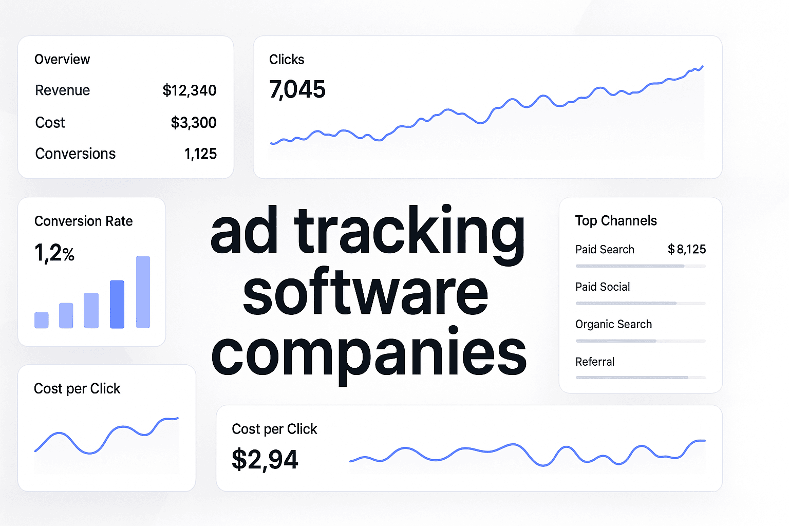 Top 6 Ad Tracking Software Companies To Connect Ad Spend To Revenue