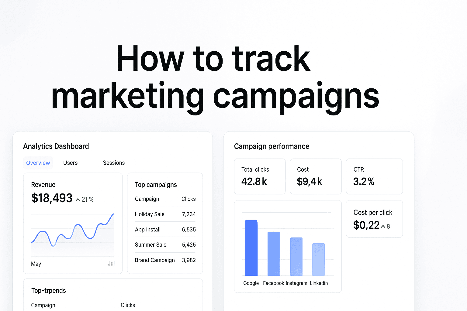 How To Track Marketing Campaigns: A Marketer's Guide To Attribution And Revenue Measurement