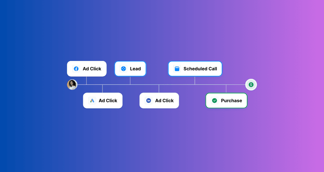 Guide To Understanding Data Attribution