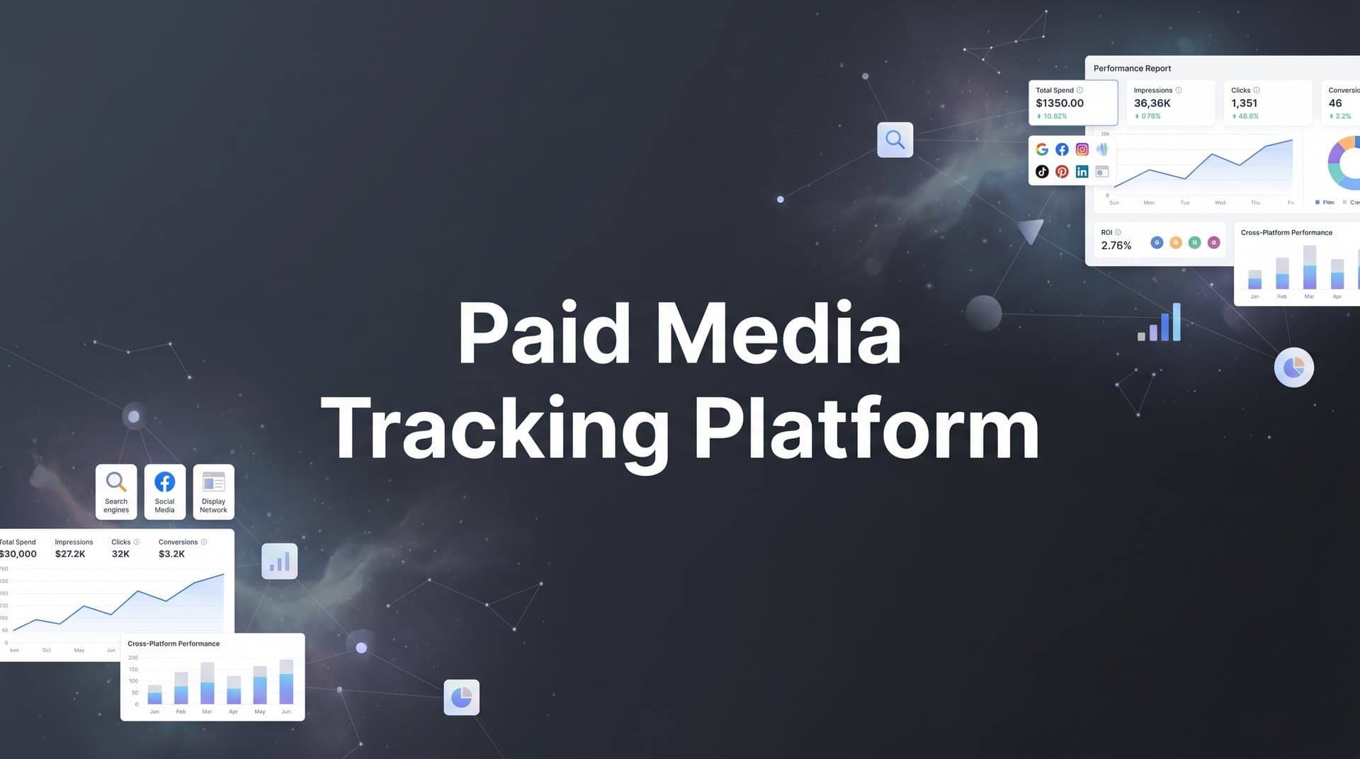 9 Best Paid Media Tracking Platforms to Maximize Ad ROI in 2026