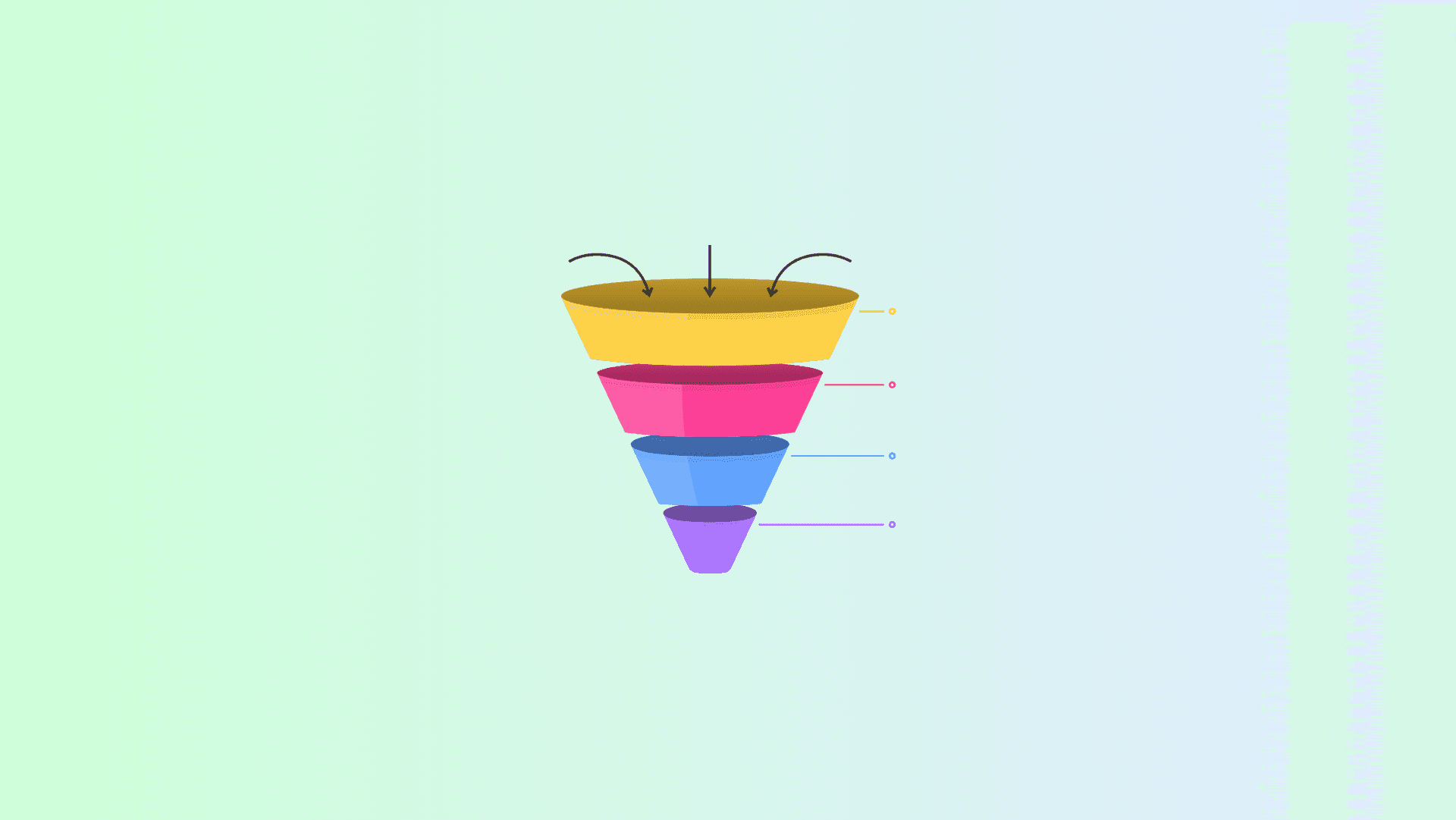How To Maximize Your Client Acquisition Funnel