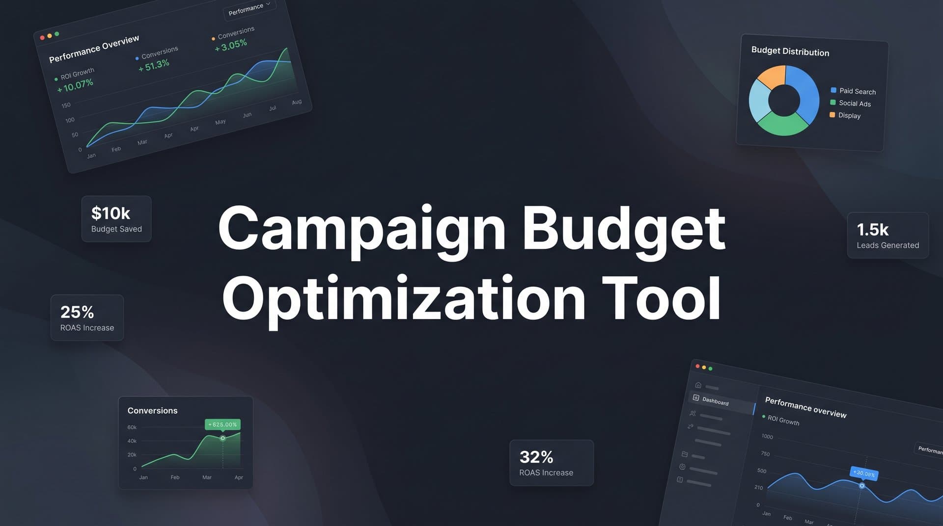 9 Best Campaign Budget Optimization Tools in 2026
