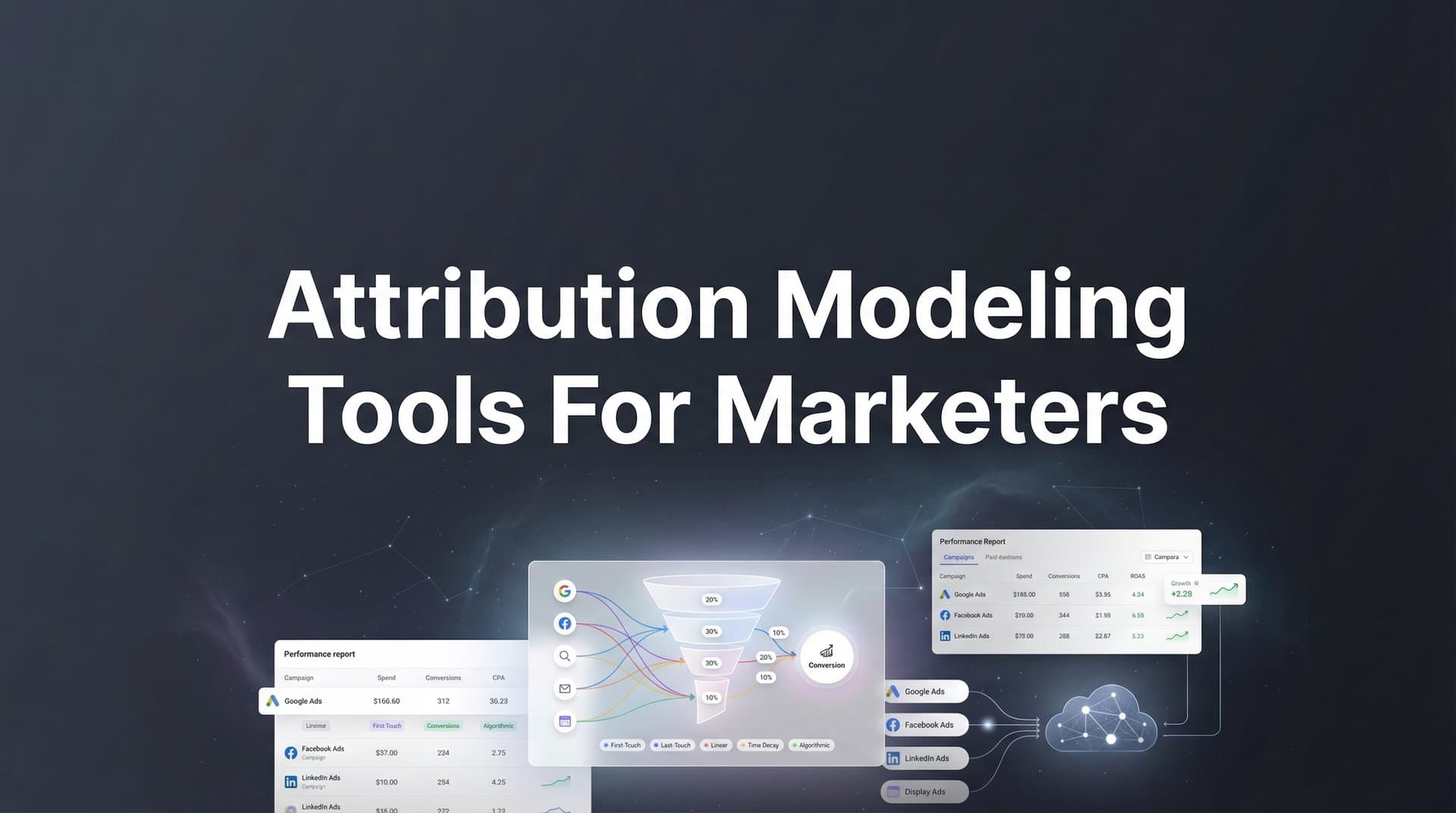 9 Best Attribution Modeling Tools for Marketers in 2026