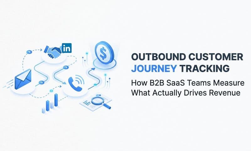 Outbound Customer Journey Tracking: How B2B SaaS Teams Measure What Actually Drives Revenue