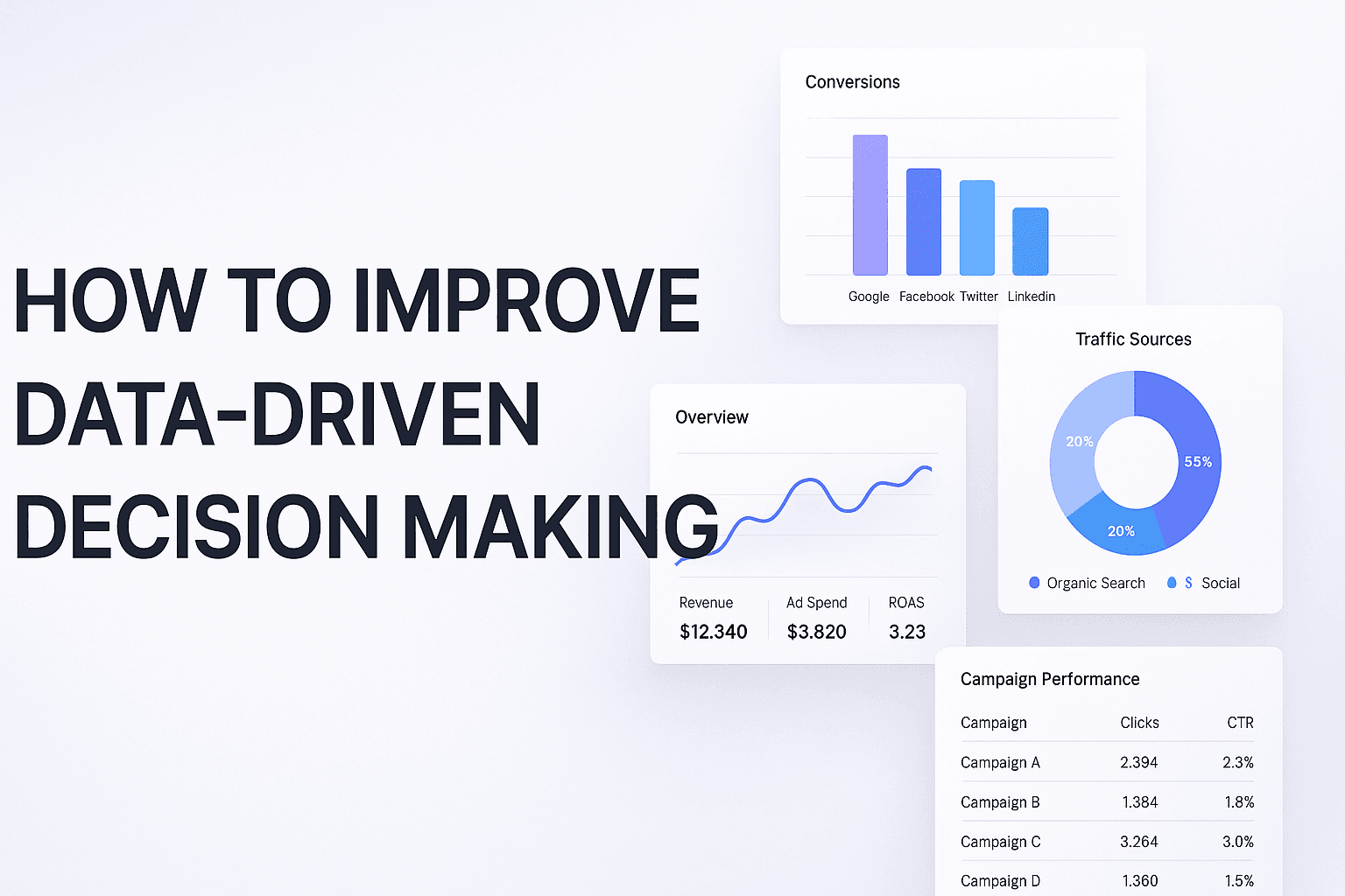 How To Improve Data-Driven Decision Making: Build A System That Eliminates Guesswork