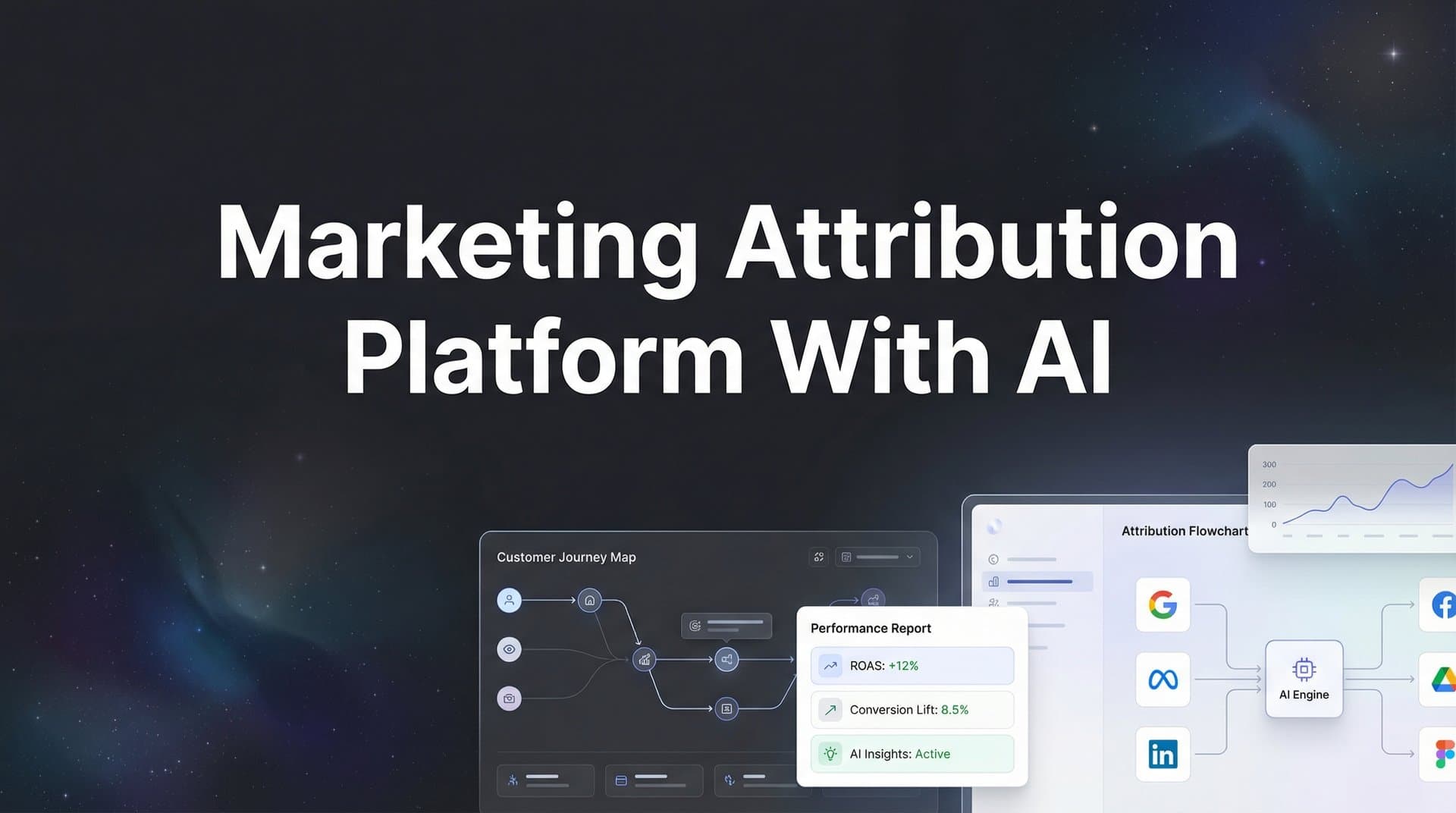 9 Best Marketing Attribution Platforms with AI in 2026