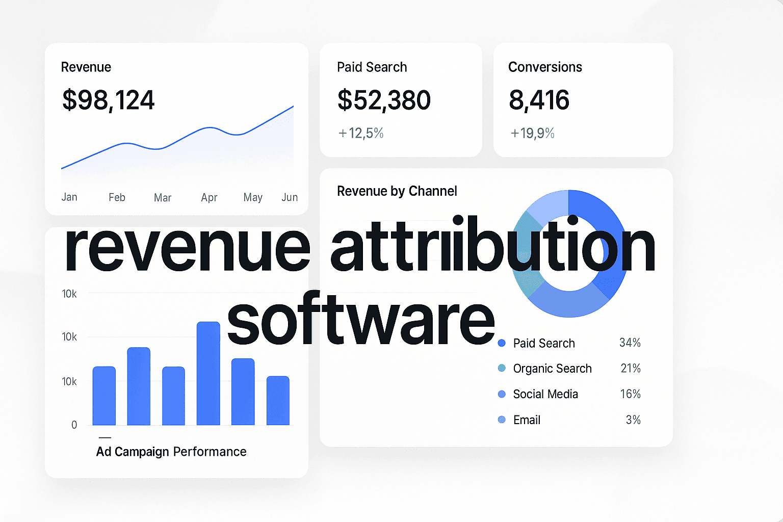 Top 5 Revenue Attribution Software Tools To Optimize Your Marketing Strategy