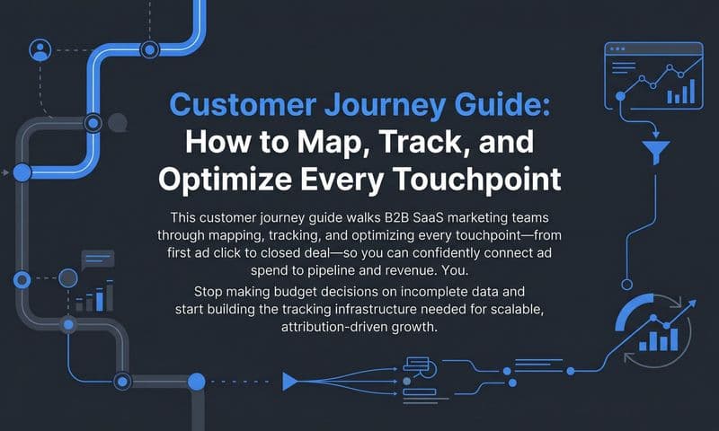 Customer Journey Guide: How to Map, Track, and Optimize Every Touchpoint