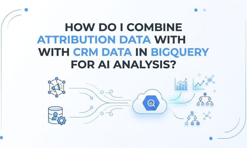 How do I combine attribution data with crm data in bigquery for ai analysis?