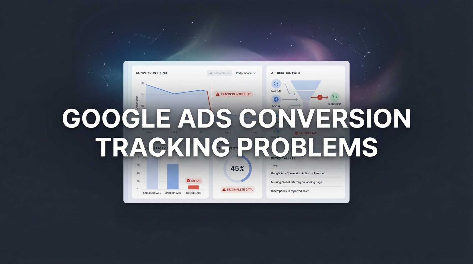 How to Fix Google Ads Conversion Tracking Problems: A Step-by-Step Troubleshooting Guide