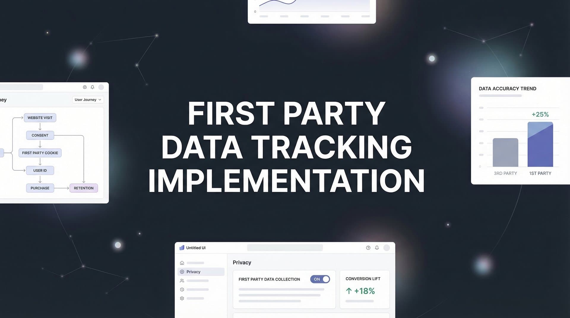 How to Implement First-Party Data Tracking: A Complete Step-by-Step Guide