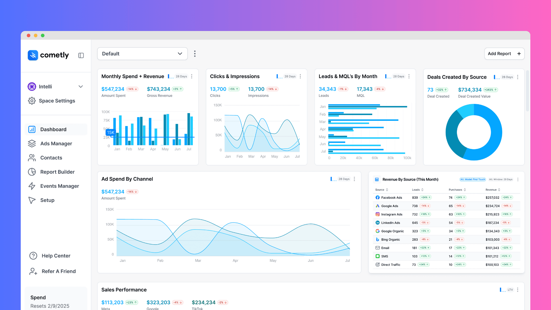 Choosing an Enterprise Analytics Platform