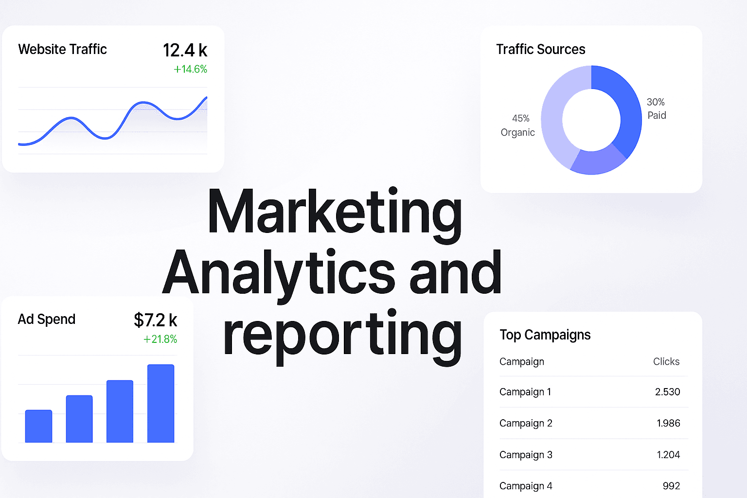Marketing Analytics And Reporting Explained: How To Turn Data Into Revenue-Driving Decisions