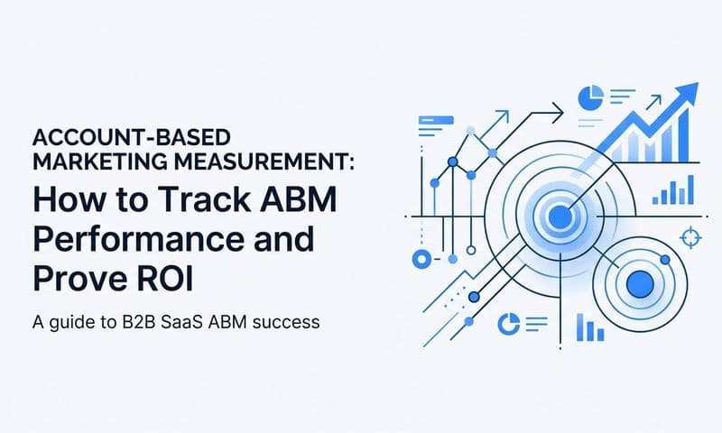 Account-Based Marketing Measurement: How to Track ABM Performance and Prove ROI