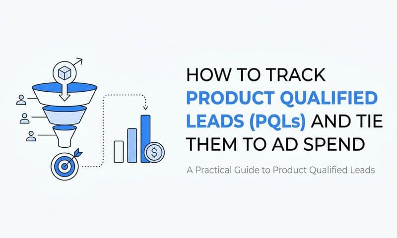 How to Track Product Qualified Leads (PQLs) and Tie Them to Ad Spend